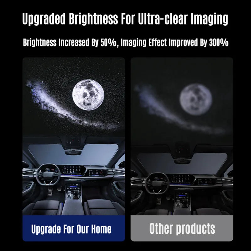 Projector - Transform Any Room into the Night Sky