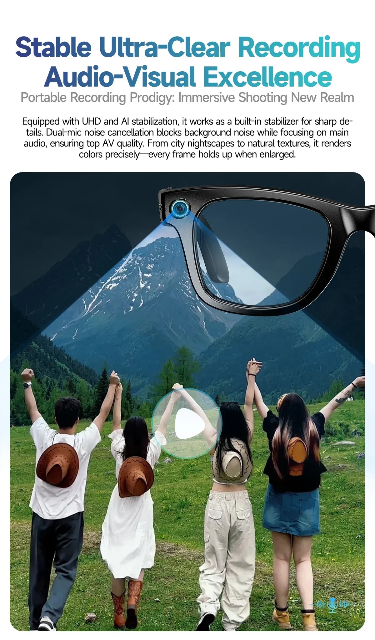 Waterproof AI Sunglass - Hands-Free Photo Video & Call
