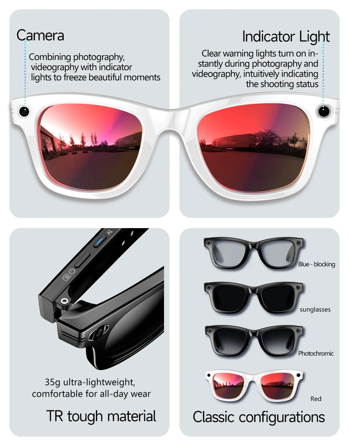 Waterproof AI Sunglass - Hands-Free Photo Video & Call