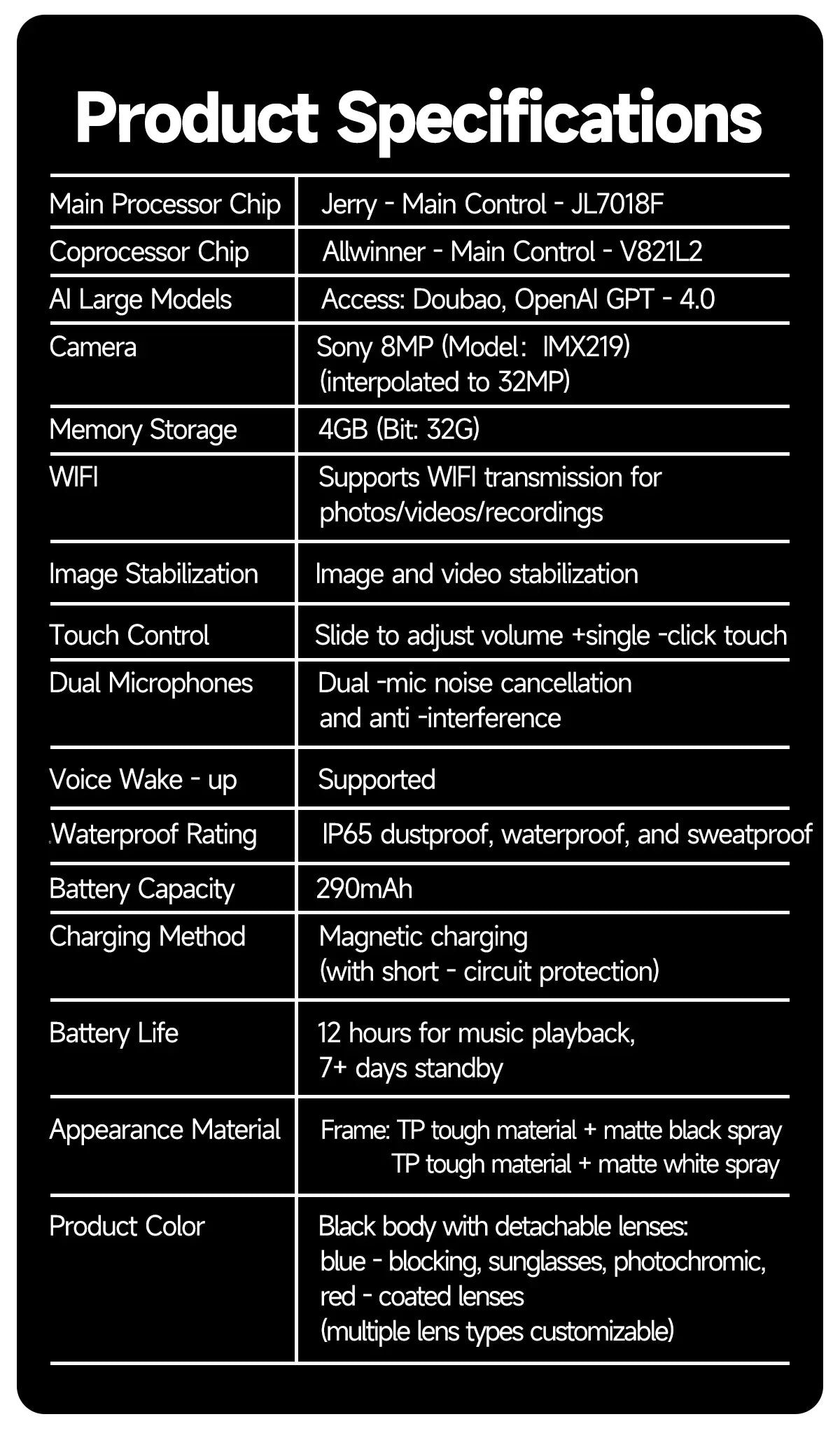 Waterproof AI Sunglass - Hands-Free Photo Video & Call