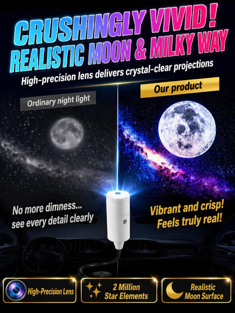 Projector - Transform Any Room into the Night Sky