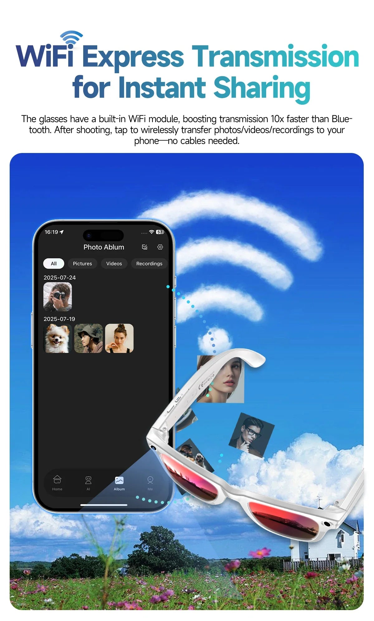 Waterproof AI Sunglass - Hands-Free Photo Video & Call