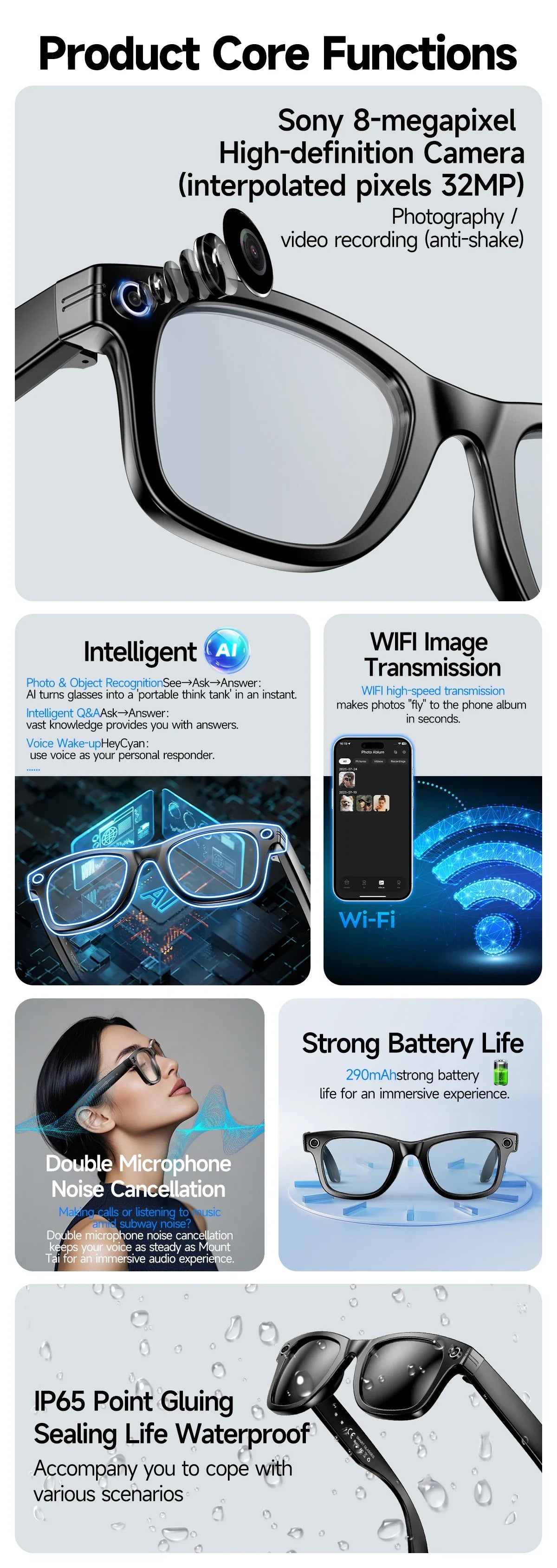Waterproof AI Sunglass - Hands-Free Photo Video & Call