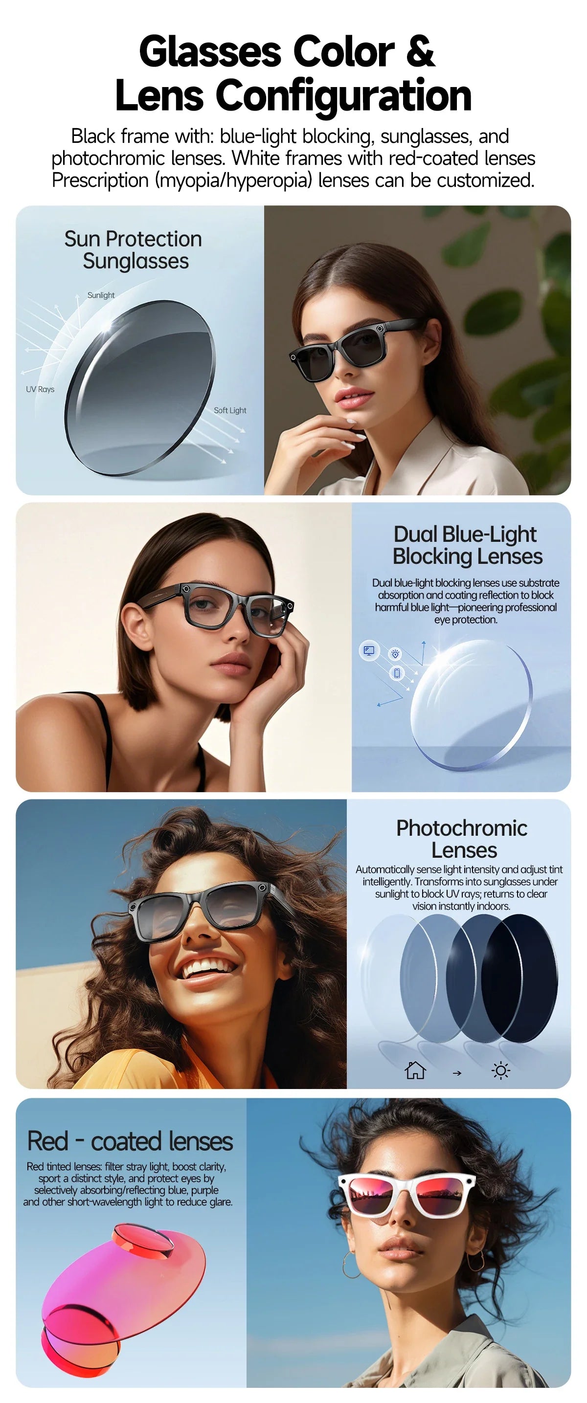 Waterproof AI Sunglass - Hands-Free Photo Video & Call