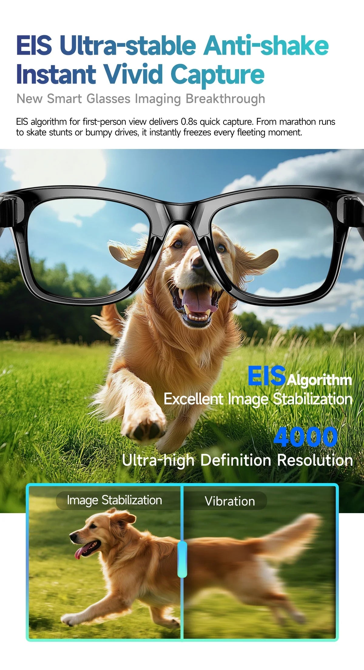 Waterproof AI Sunglass - Hands-Free Photo Video & Call