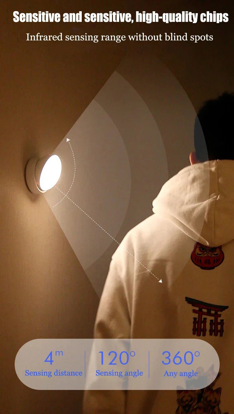 Motion Sensor Activated Light in Seconds